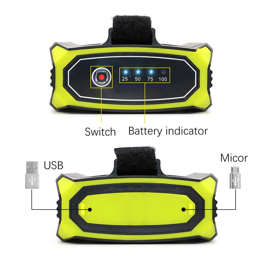 LED outdoor camping lights - My Home Decor
